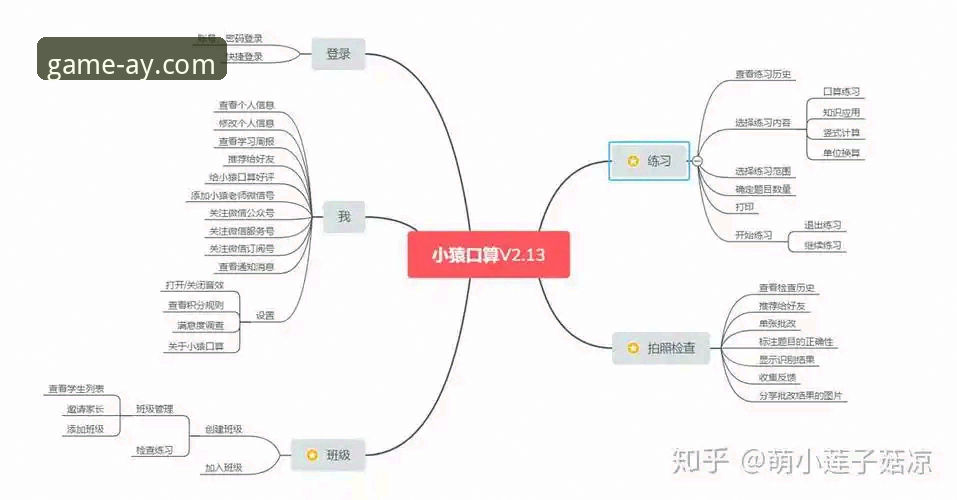 最新爱游戏更新 爱游戏平台最新更新详解:核心功能与安全性深度解析