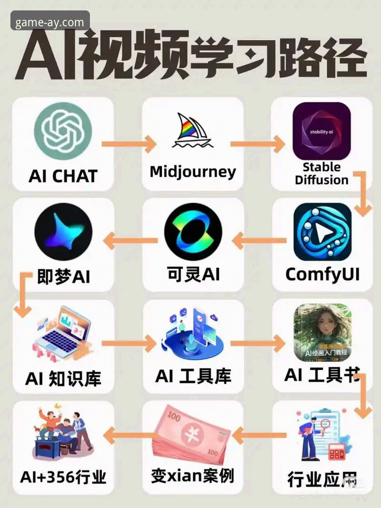 爱游戏游戏库教程全面评测：从下载到管理的技术向实操指南