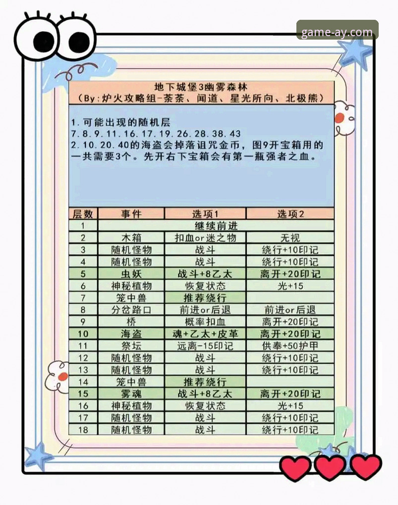 爱游戏游戏库评测 爱游戏游戏库完整评测指南:从下载体验到安全可靠性深度解析