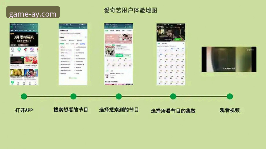 爱游戏平台vs传统下载渠道：正版游戏体验的全面对比分析